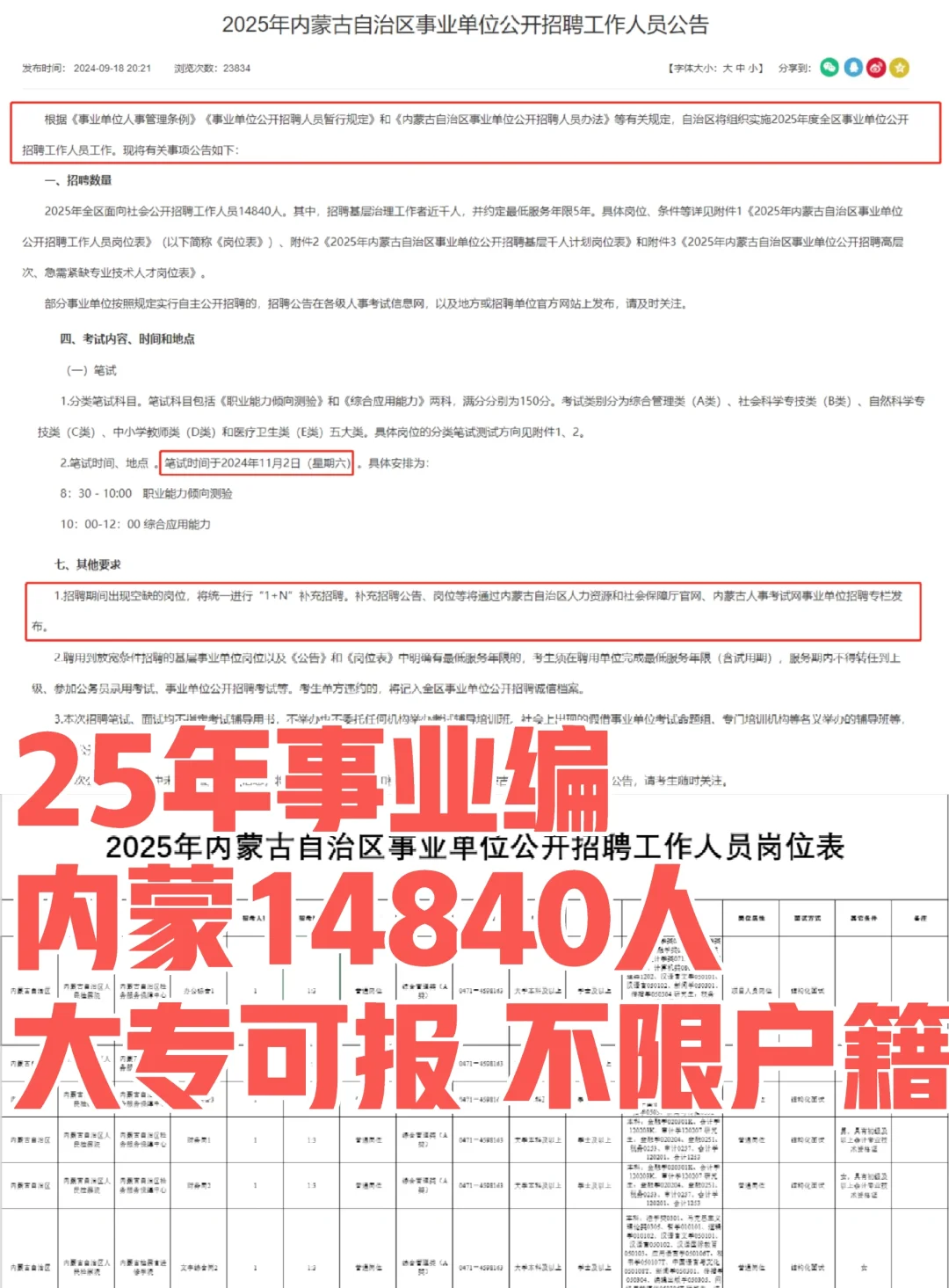 25年内蒙事业编联考14840人❗️辽宁学着点