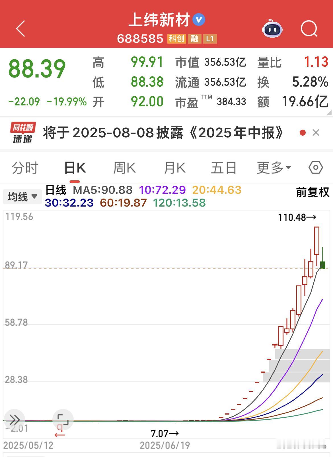 关灯吃面！