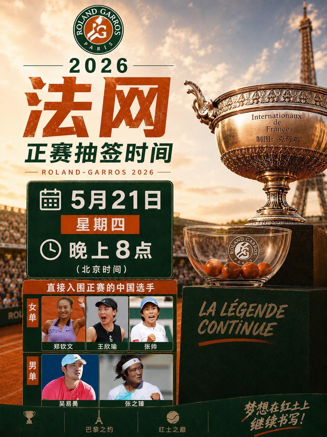 该赢的没赢！2026法网资格赛首轮，中国男选手依然一胜难求，中国2金花晋级第二轮