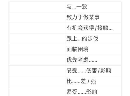 高考倒计时｜英语高词无准备突击默写📝