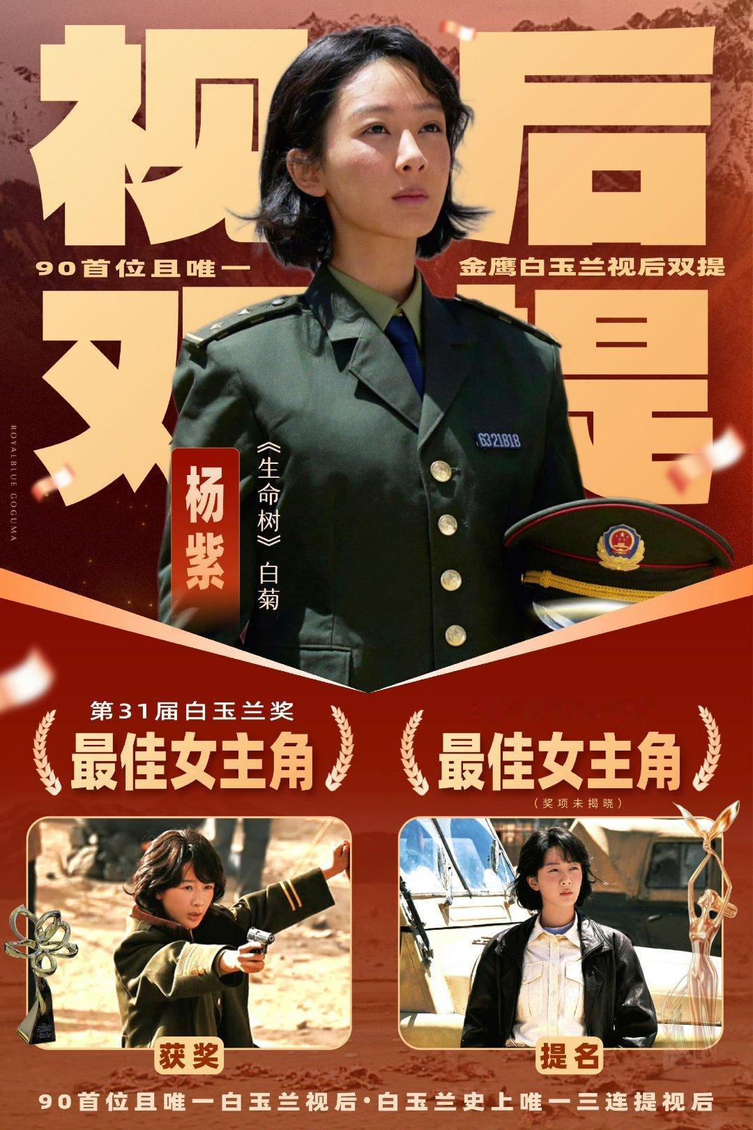 杨紫[超话] 杨紫🌹保持炙热，坚持下去，或许前路未必是光明坦荡，但也一定充满无
