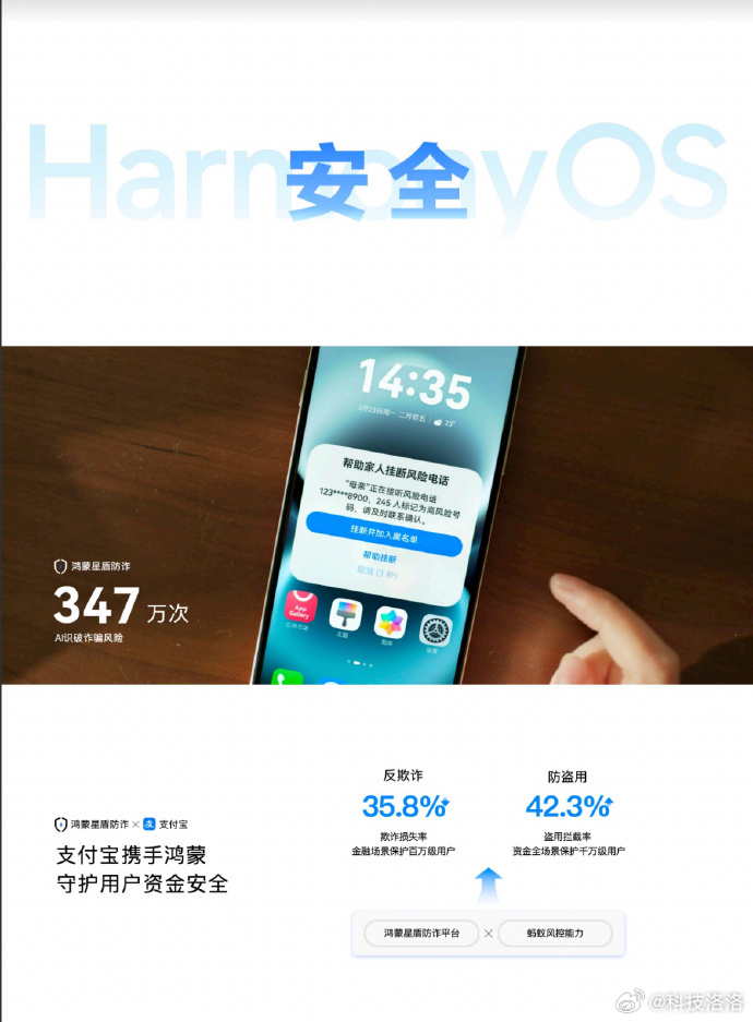 越来越多应用拥抱鸿蒙生态 众多伙伴集体发布海报，40万+应用服务，19000+鸿