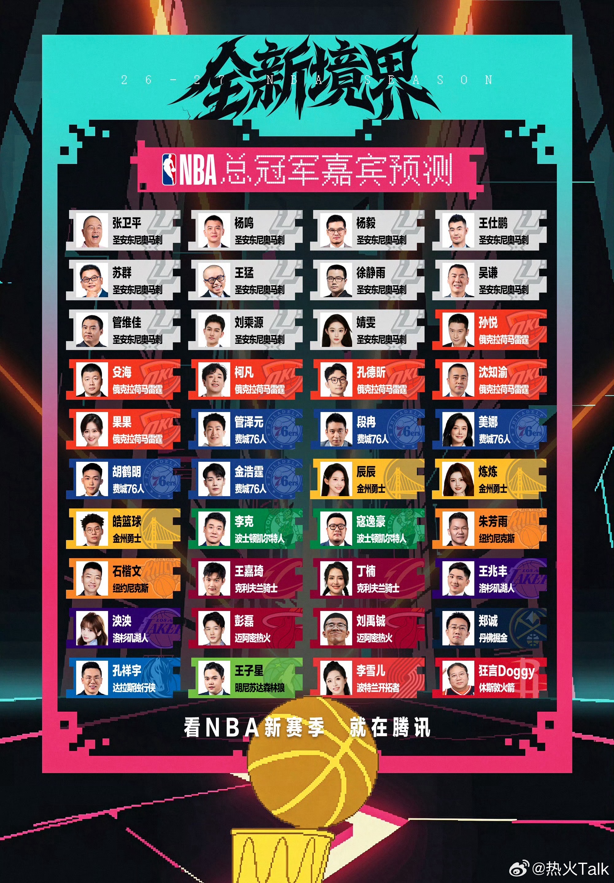 腾讯嘉宾新赛季总冠军预测，不错不错，比赛上赛季0人看好确实有进步。彭磊老师和刘禹