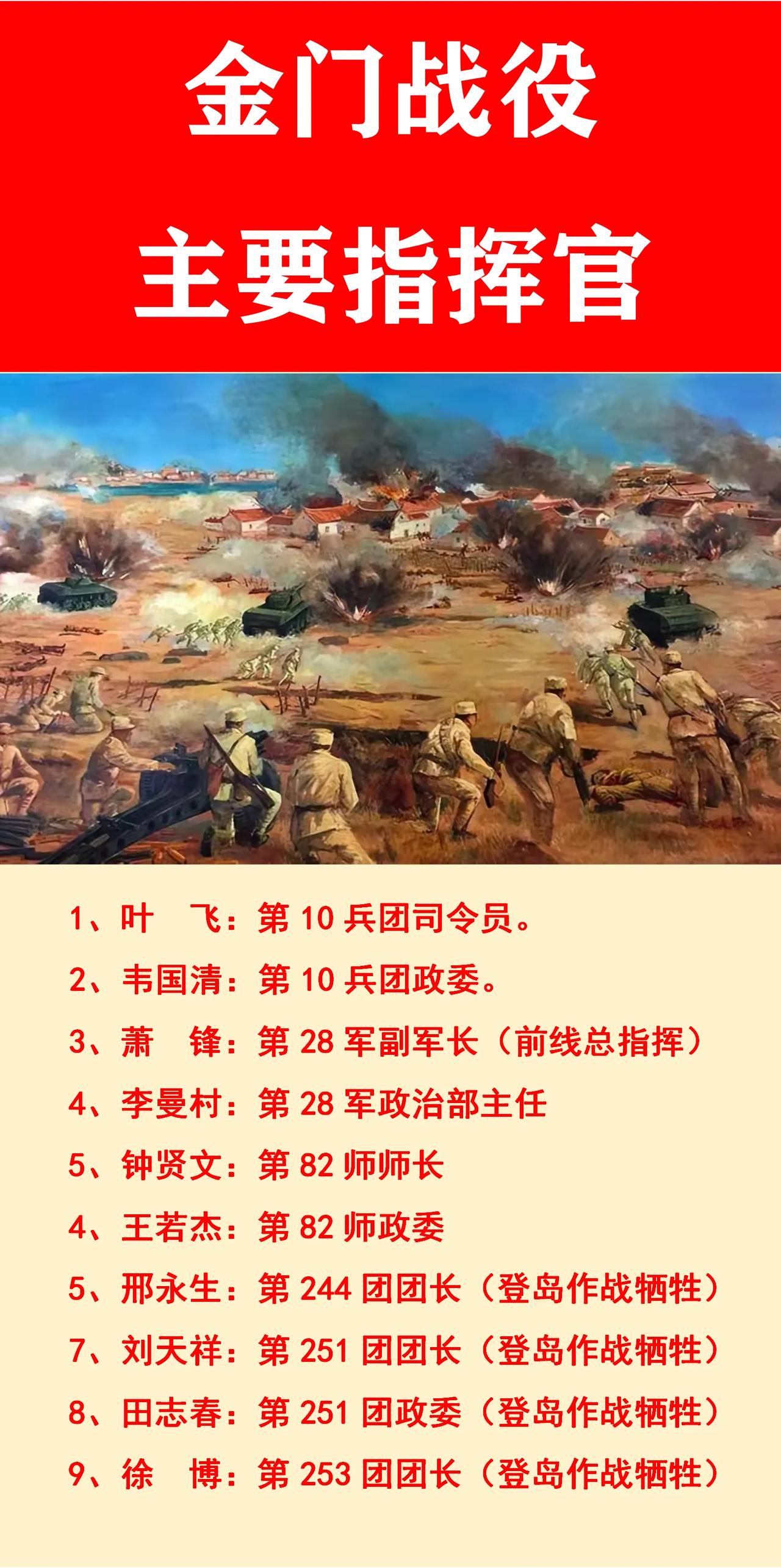 244团团长：金门战役中牺牲；
251团团长：金门战役中牺牲；
253团团长：金