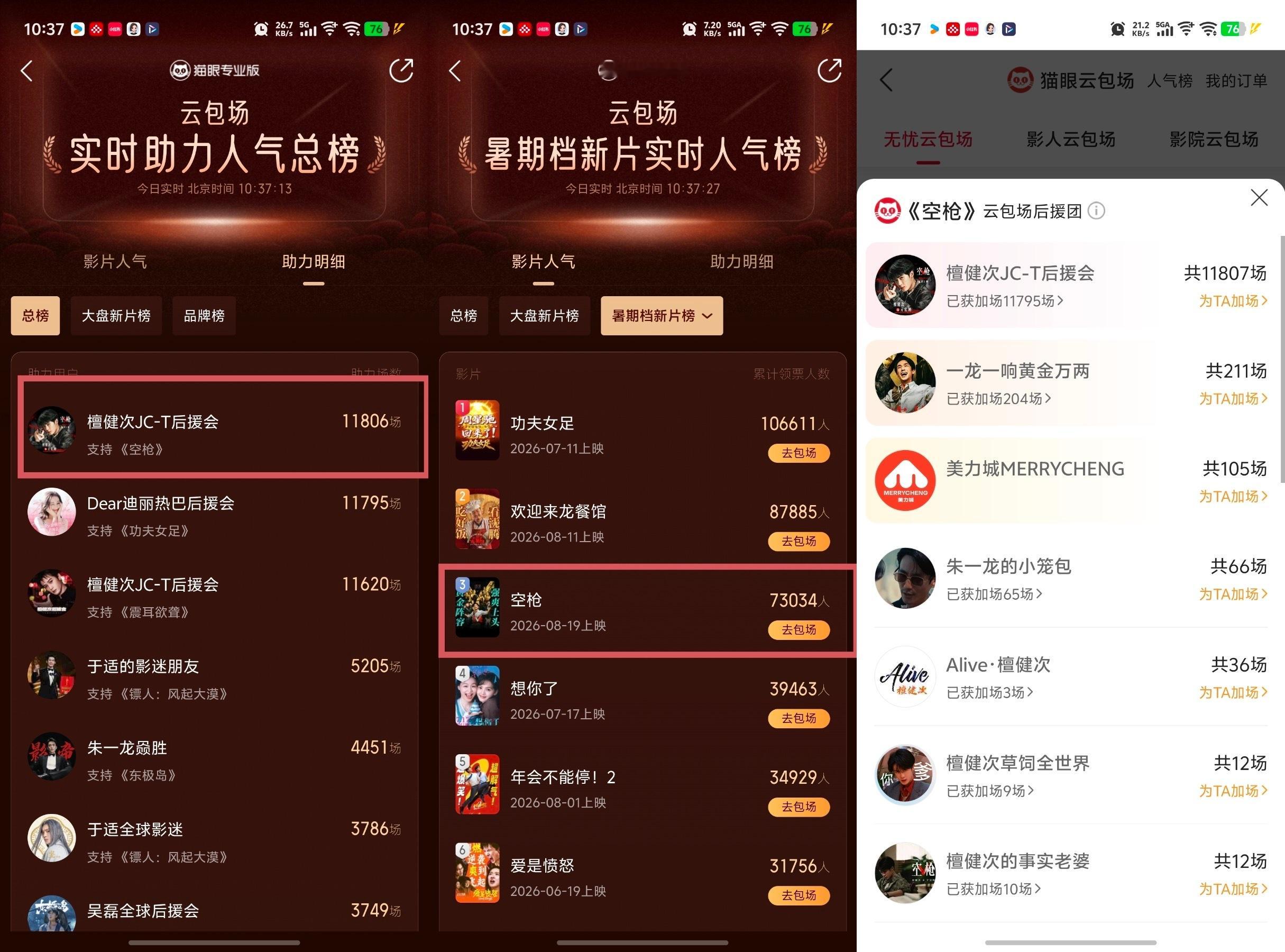 檀健次《空枪》云包场总榜第一领票人数超过7.3万 