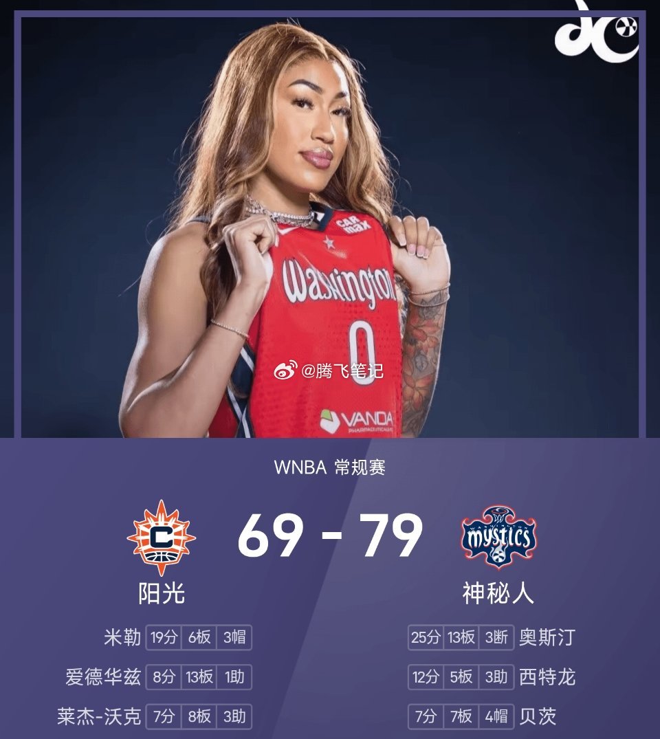 WNBA战报：奥斯汀25+13，神秘人79-69阳光9月23日，WNBA常规赛，