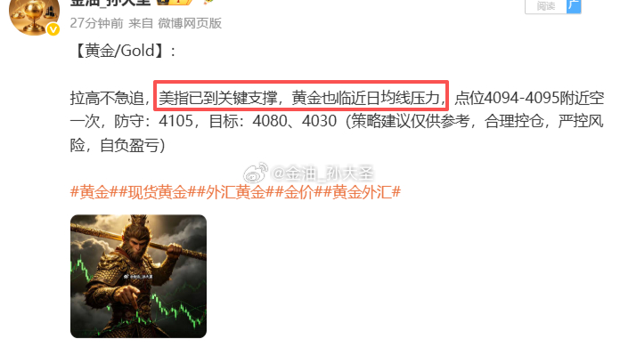 美指一抬头，黄金就跌得明明白白[哈哈]！CPI数据公布后金价拉高，没有切入做多的