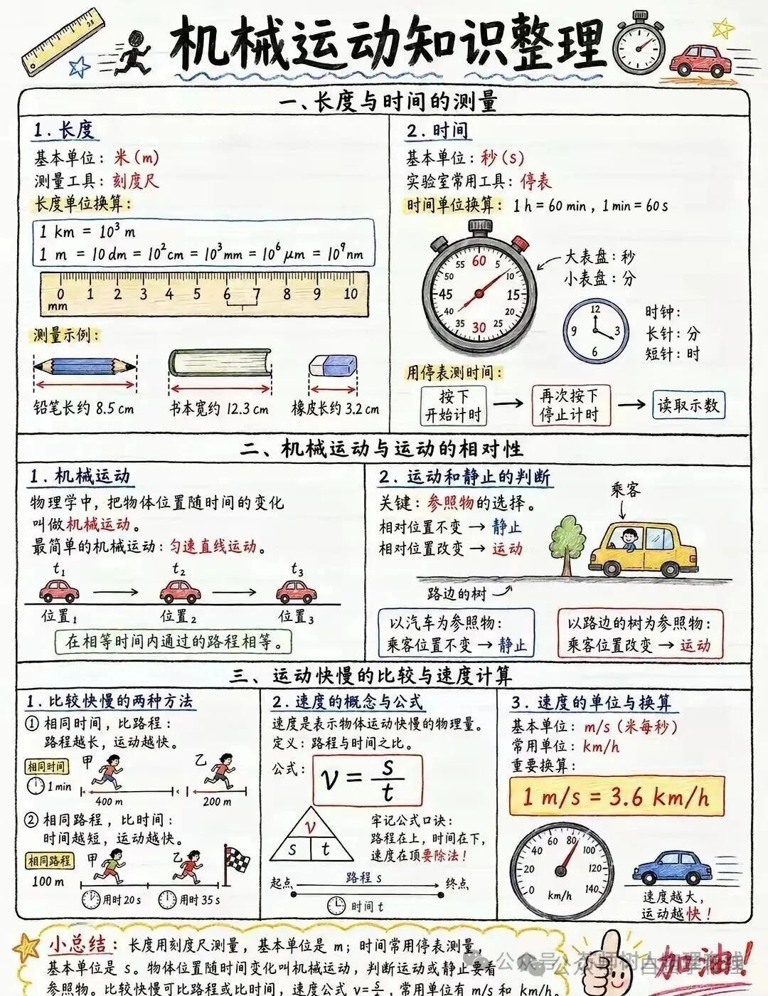 机械运动