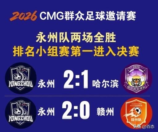 又进决赛了，第一届cmg群众足球邀请赛永州站，永州进入决赛遗憾败给湛江，第二届c