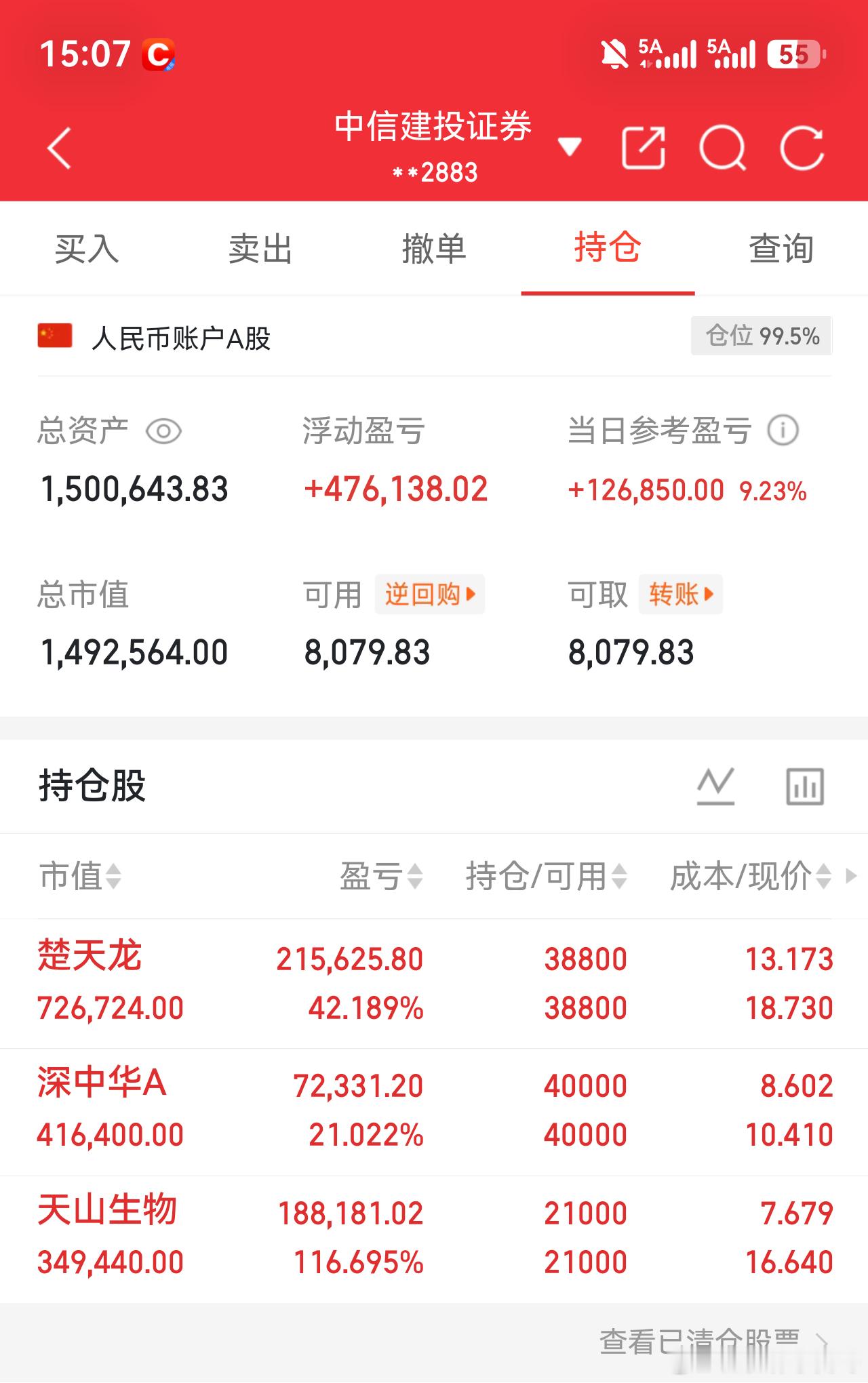 《50W实盘，不到上亿不封贴》更新贴  继续格局龙头[加油]目前50W已经突破1
