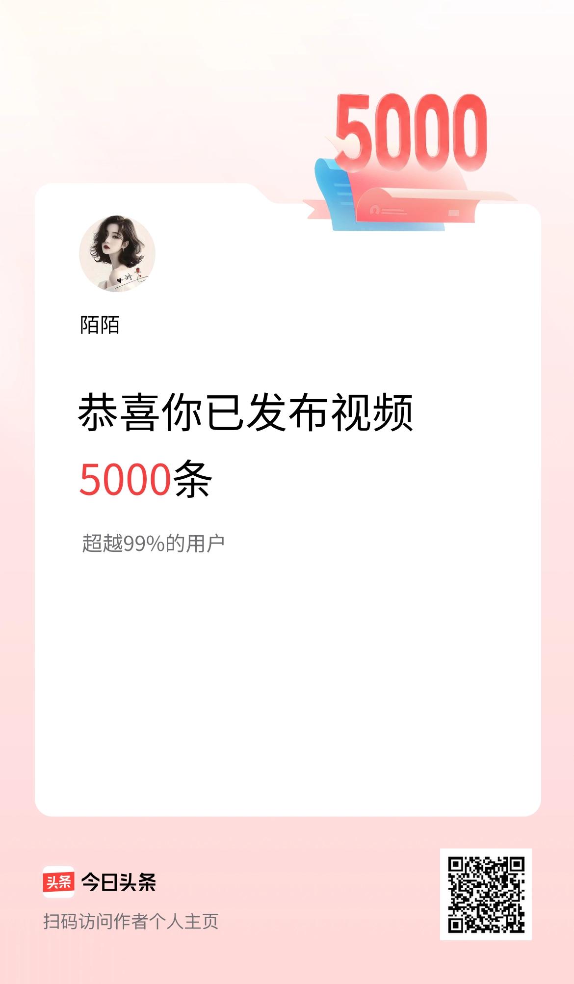 我在头条累计视频投稿5000个