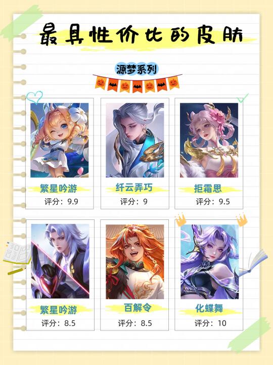 盘点那些年玩家与王者共创源梦皮肤！