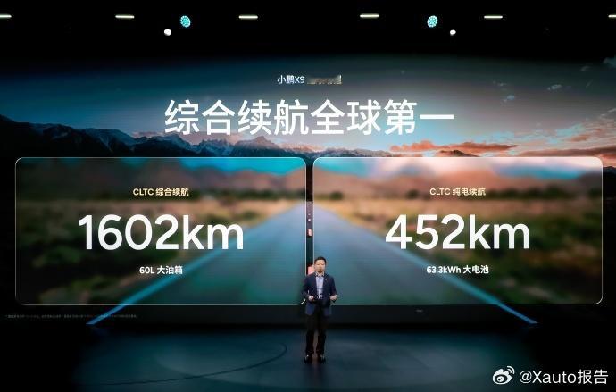 11月20日，小鹏汽车召开小鹏X9超级增程上市发布会。小鹏X9超级增程以“大油箱
