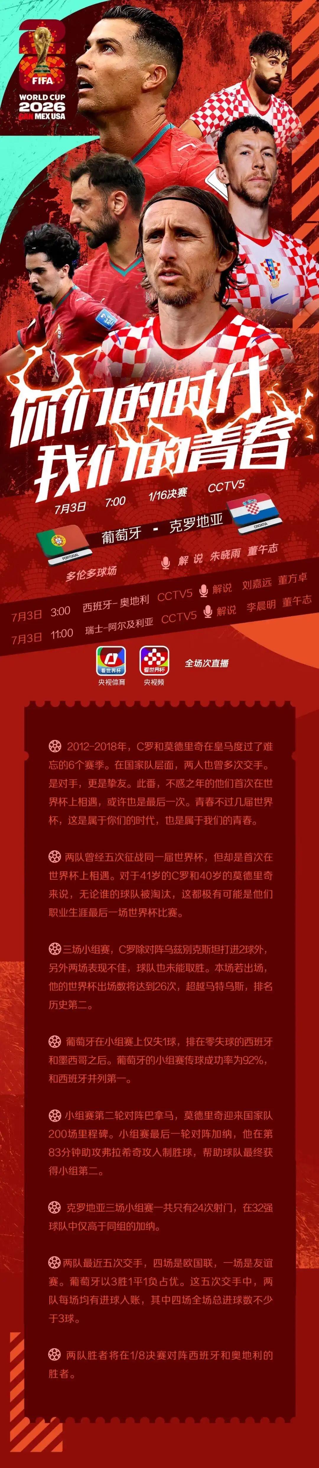 硬要在C罗与莫德里奇之间淘汰一人，谁都难以取舍，这一战，是一代人青春的告别礼。