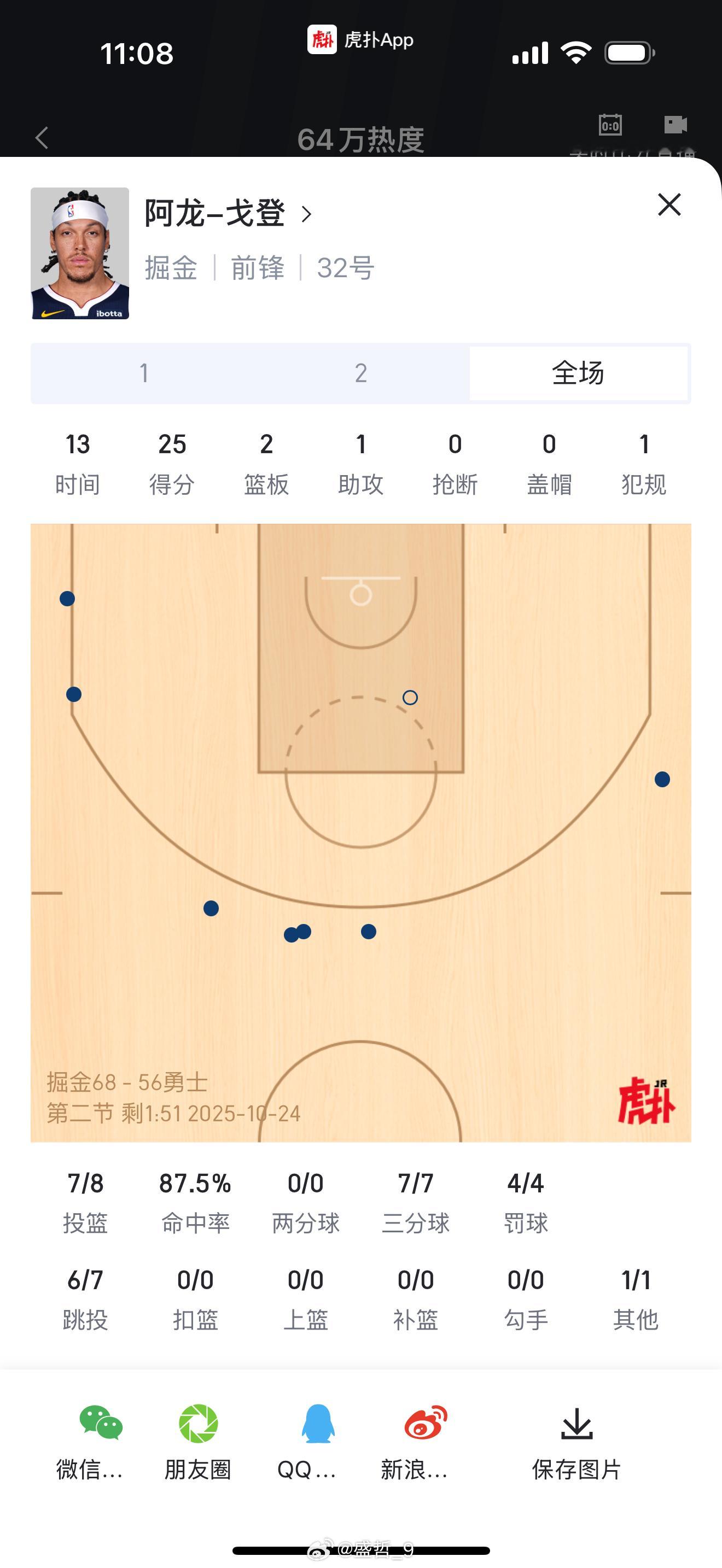 戈登三分七中七！一个厨子不看菜谱看上兵法了…！ ​​​