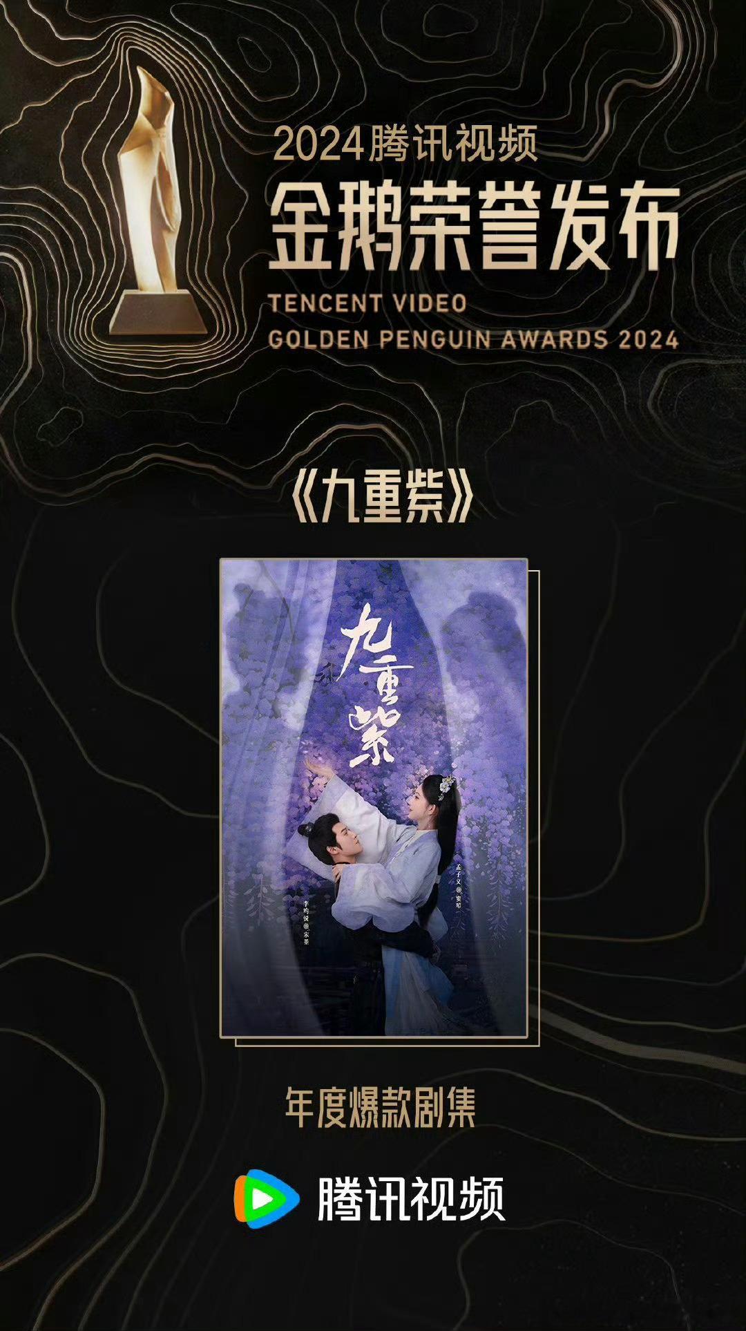 孟子义[超话]  腾讯视频年度爆款剧集 喜欢孟姐的窦昭[给你小心心][给你小心心