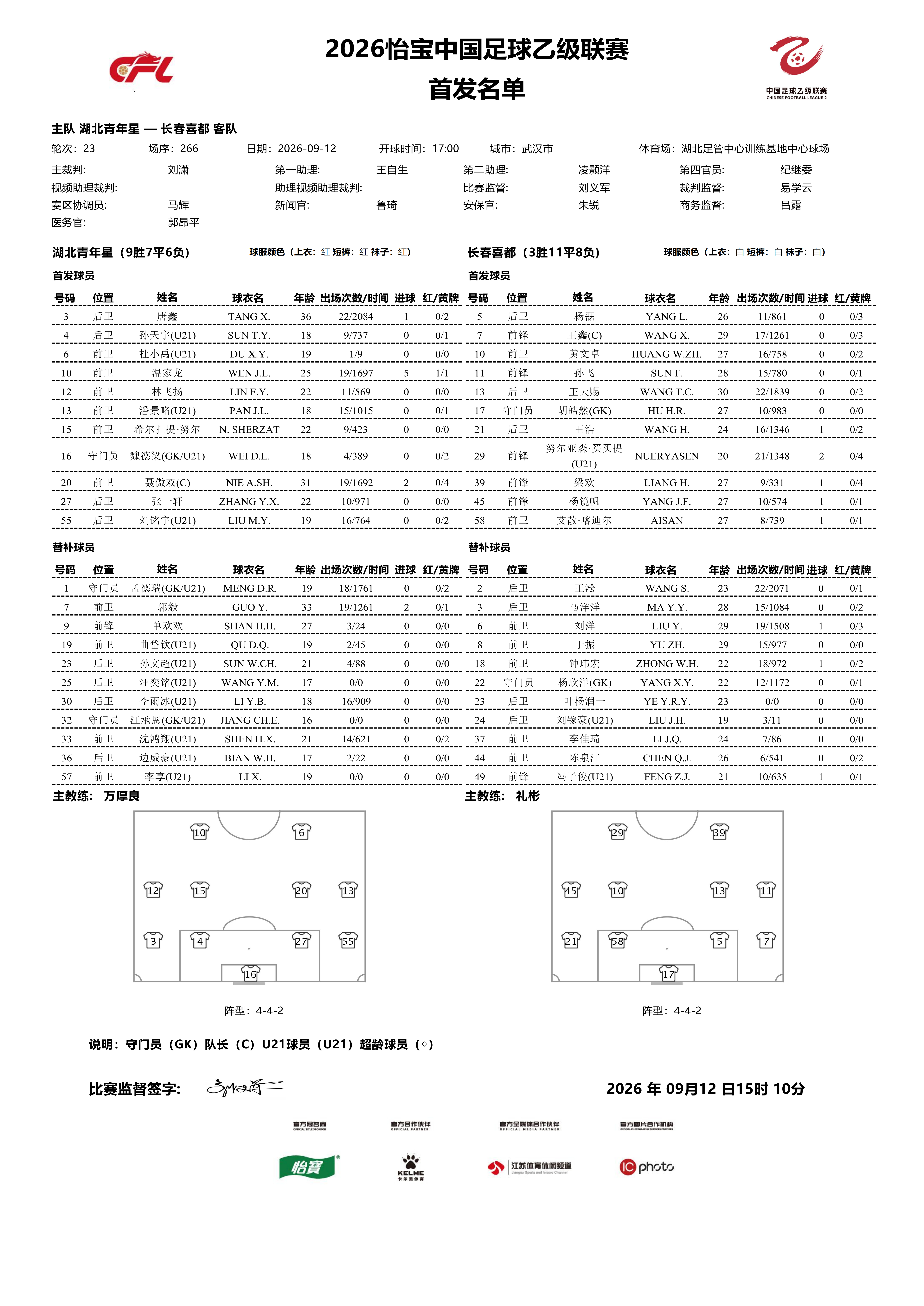 2026怡宝中乙联赛第二十三轮｜湖北青年星vs长春喜都今日比赛首发名单公布！ ​