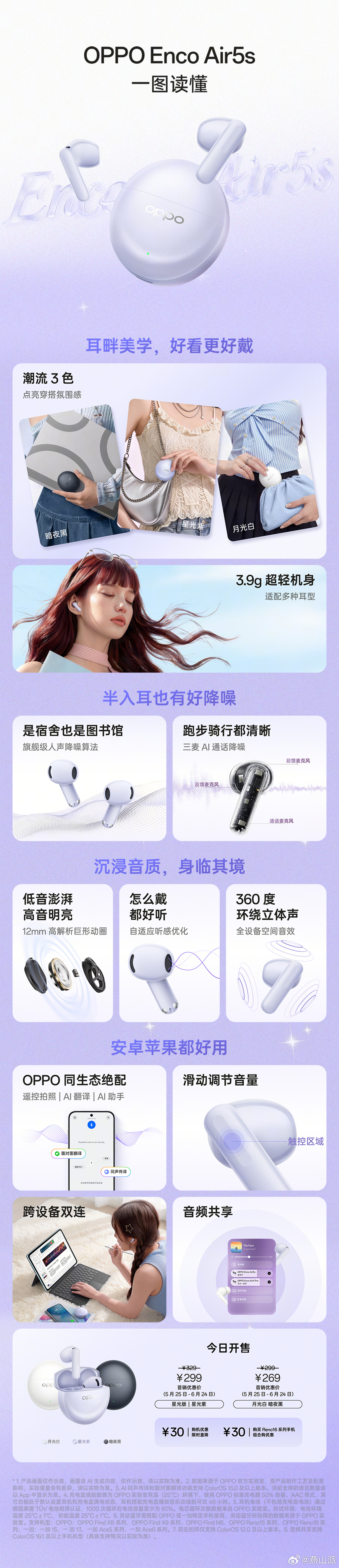 除了OPPO Reno16系列，今晚OPPO是发布了耳机OPPO Enco Ai