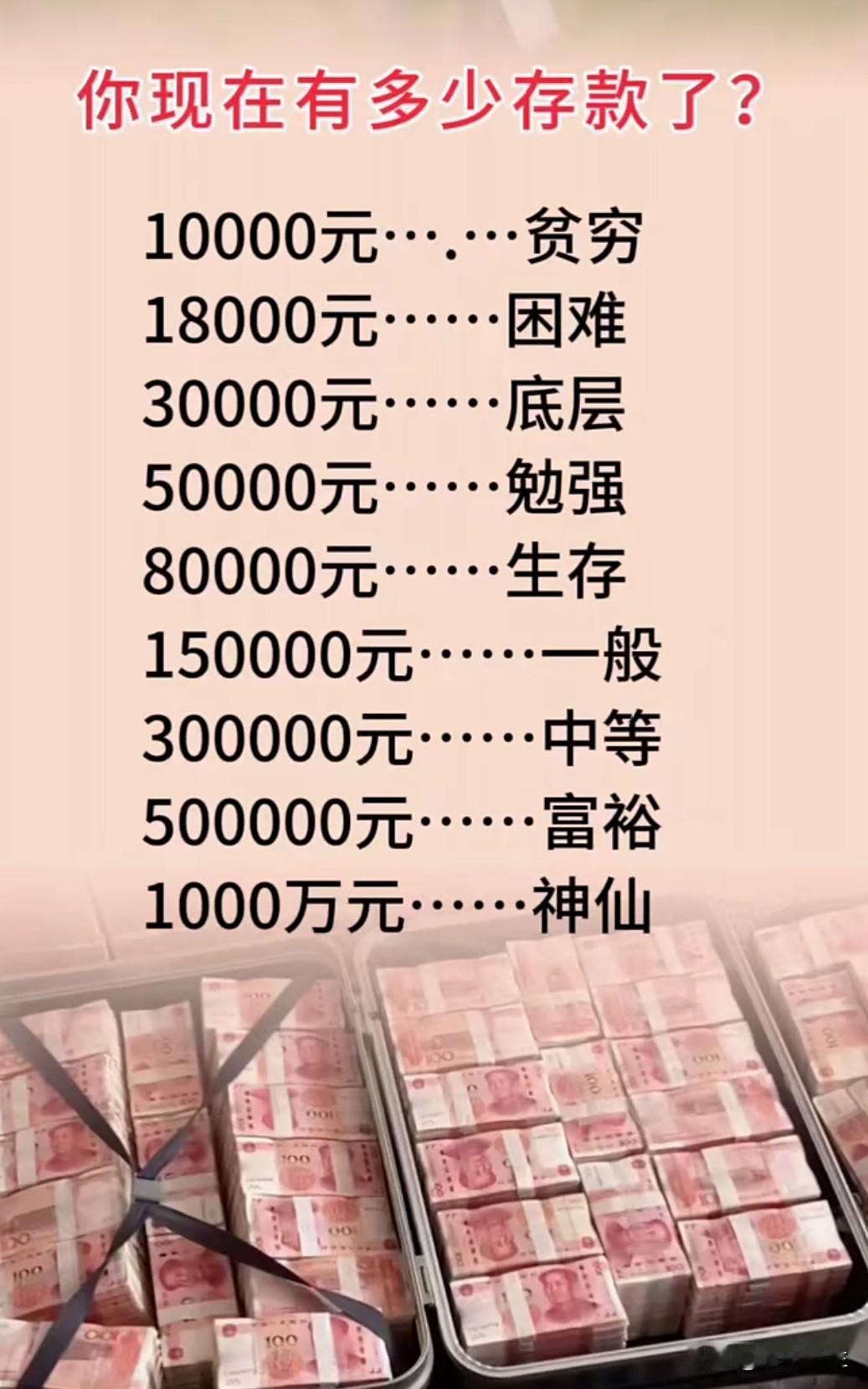 央行最新报告显示，2025年我国居民人均存款达11.8万元，引发"又被平均"的集