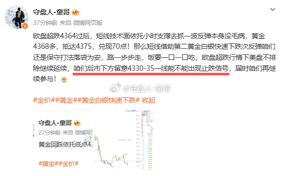 友谊的小船来了，黄金回踩按计划4333-35多单继续出行，目标43360附近！金