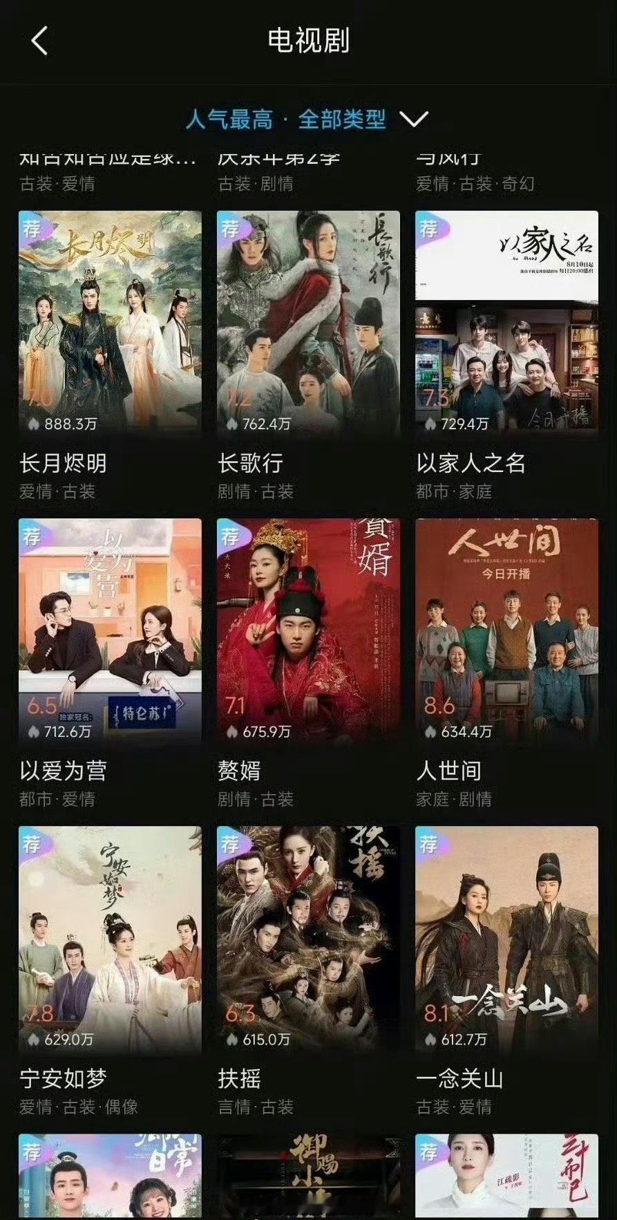 海外最大网站，中国真正的高人气电视剧排行 