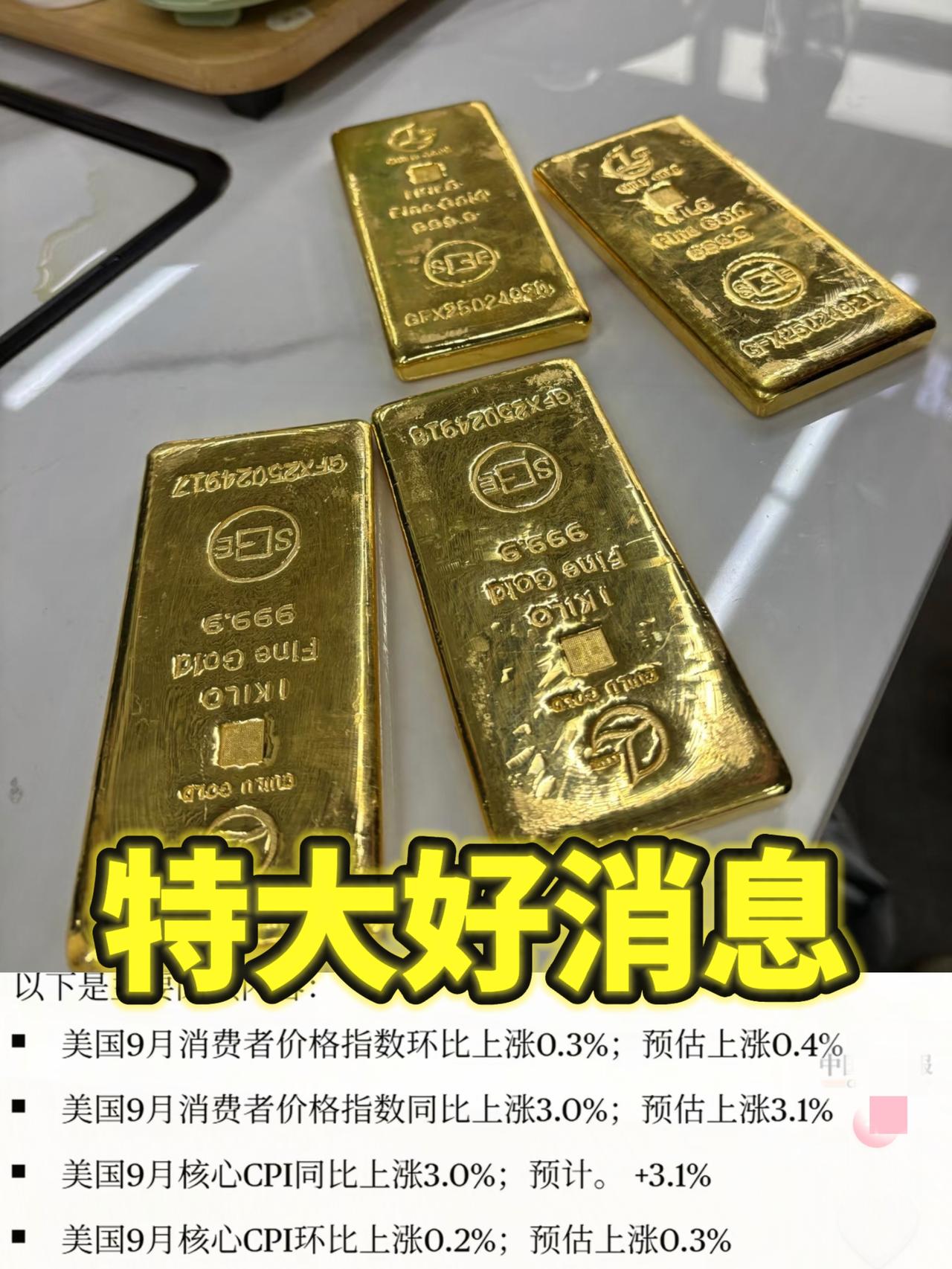 百分之百确定了！
就在刚刚，
老美的9月份cpi数据出炉了
数据非常好，cpi环