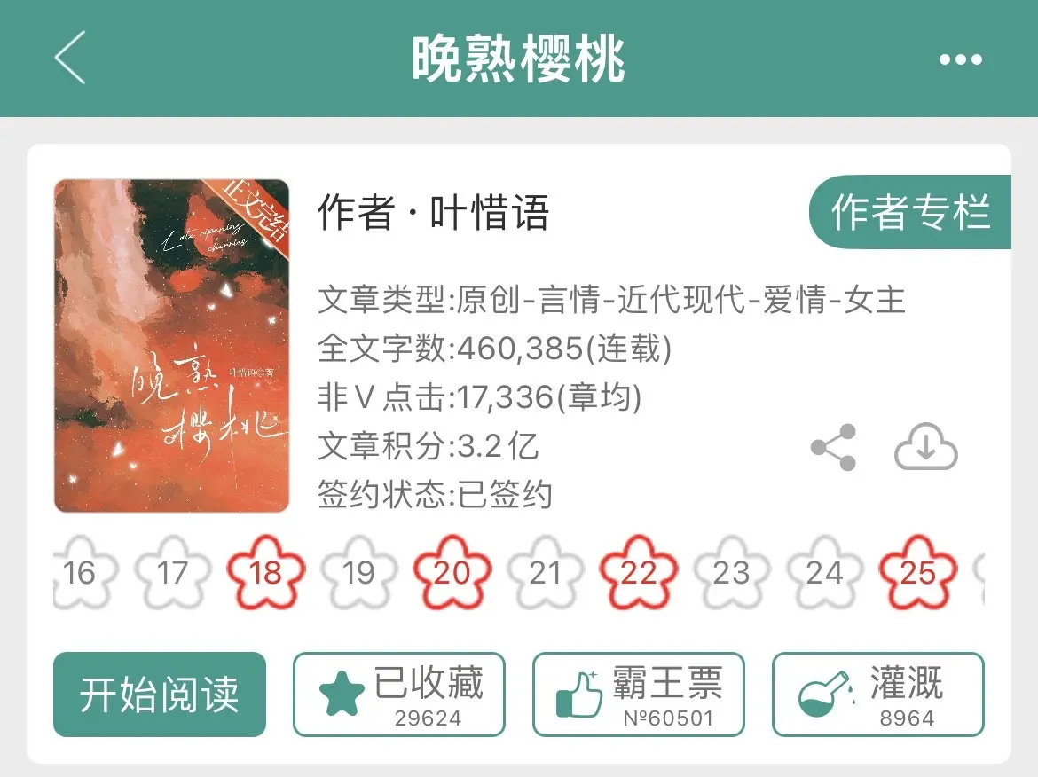 都说了年上才是yyds🥹清冷美人✖️雅痞歌手➕暗恋成真➕破镜重圆➕娱...