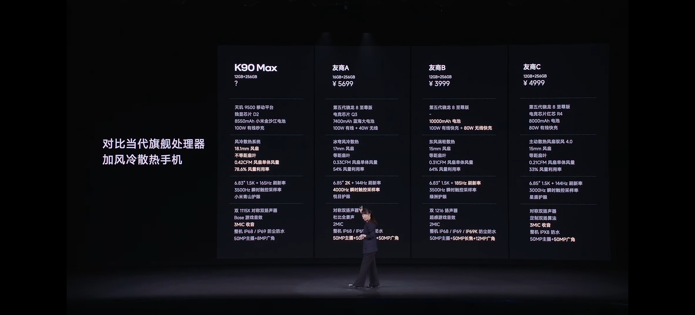 今晚可能是大家首页信息密度超高的一晚，两家Top5手机厂商同时开发布会，我就不给