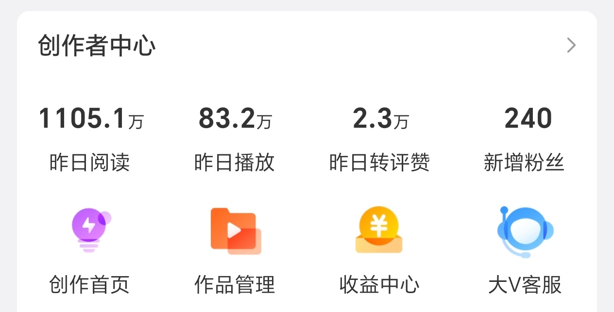 纪念一下昨天的一千一百万阅读量 