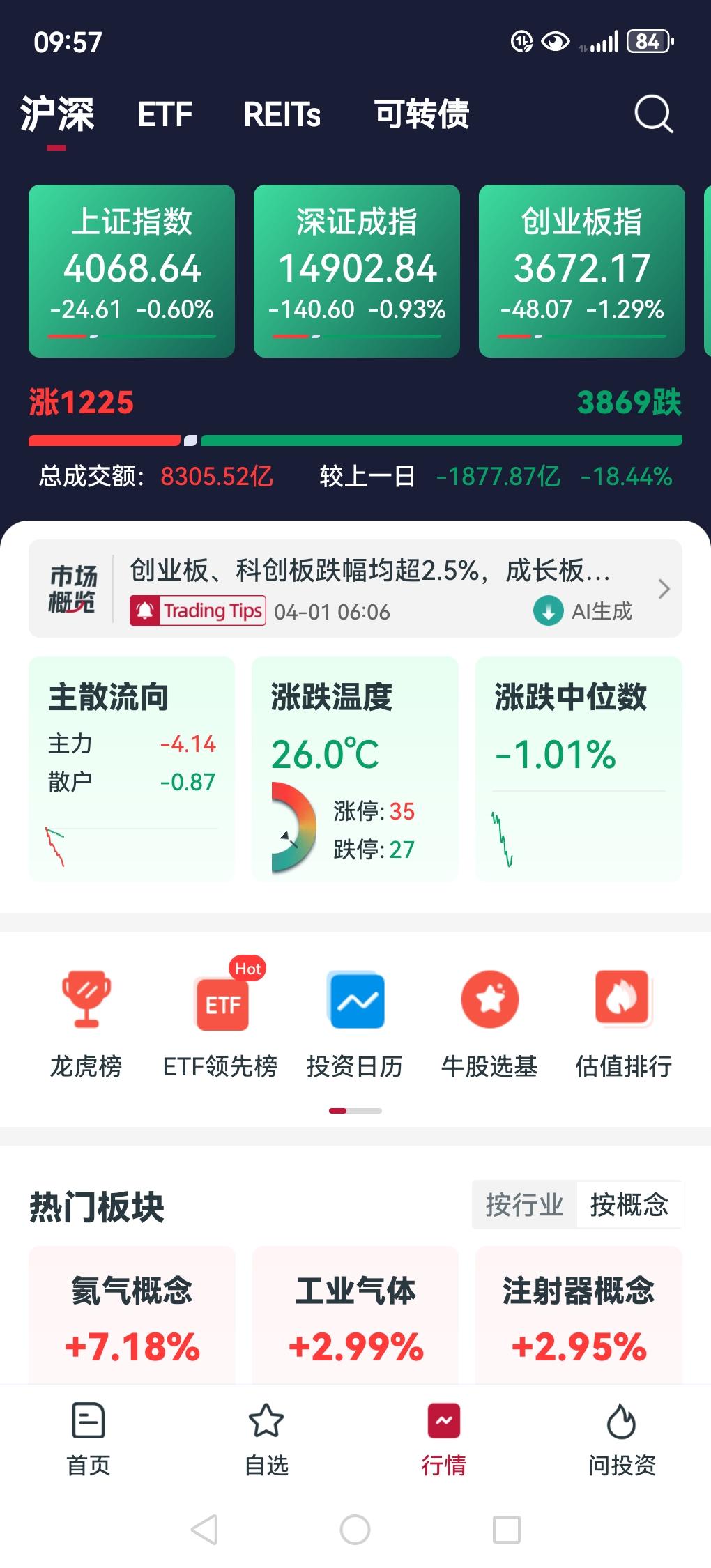 同样的外部环境，中国经济总是比它们好，股市却总是比它们差，这到底是什么原因？