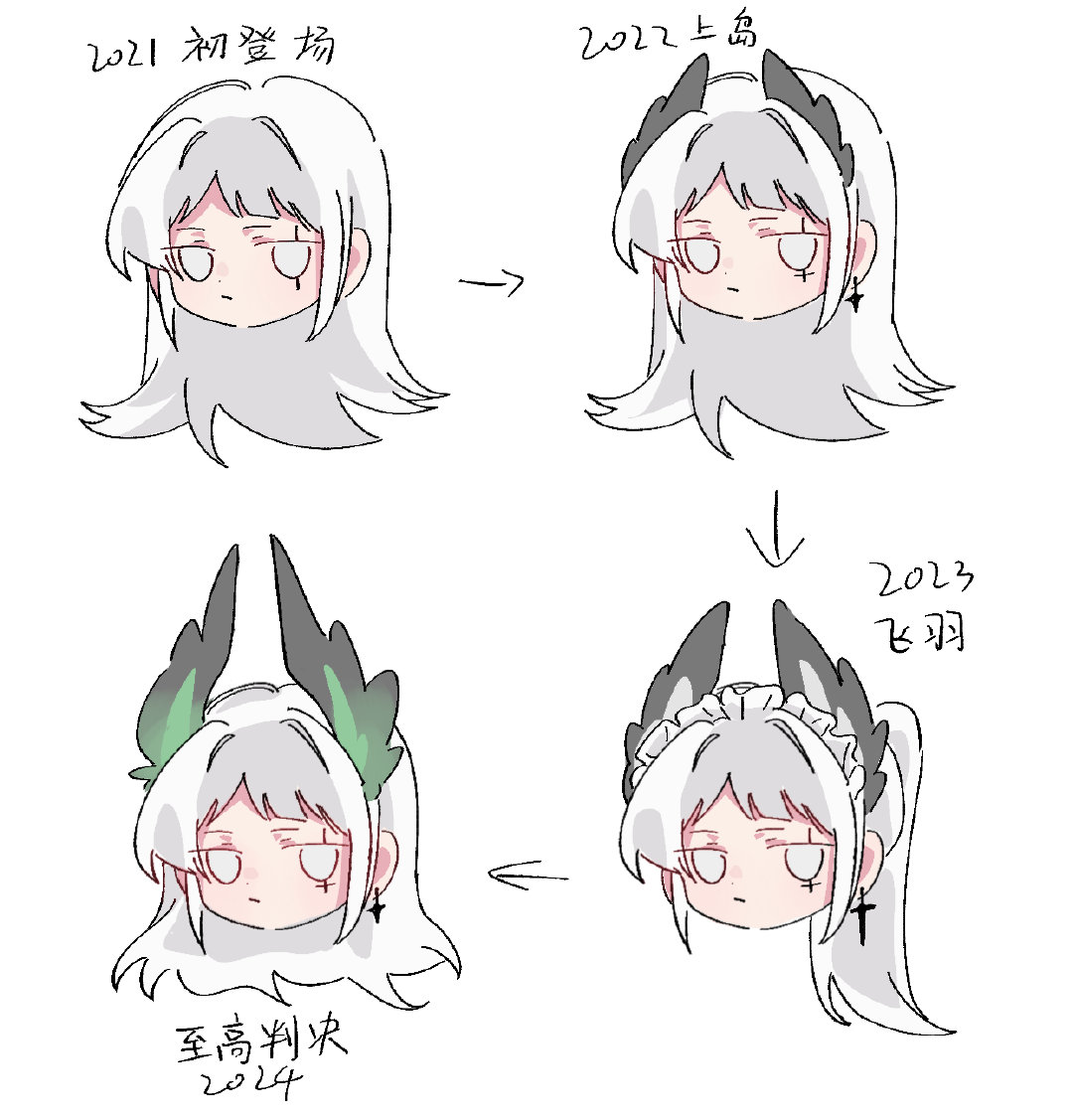 艾丽妮你是一个宝宝小鸟的耳羽会无限增长#明日方舟##夏日畅想季##我的夏日大赏#