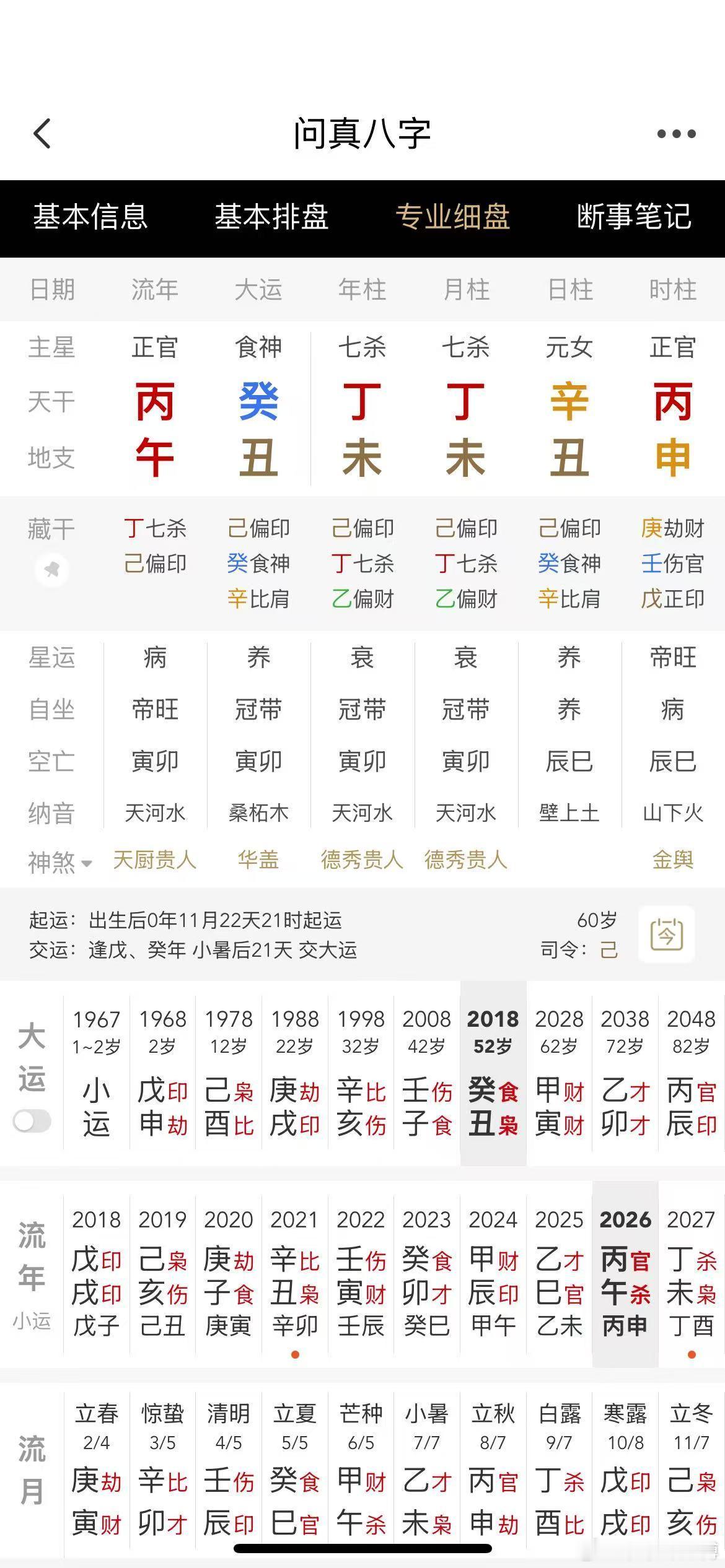 “辰戌丑未最喜刑冲，财官入库不冲不发！”官杀混杂看似不美，但合官留杀，有俩个财库