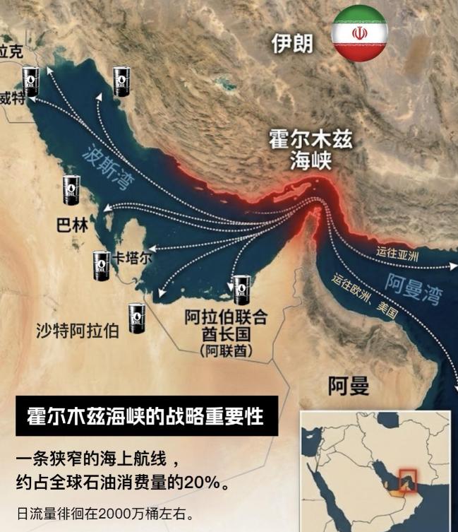 伊朗局势再次提醒我们，一旦中国固态电池实现突破，并在新能源汽车、储能等领域全面普