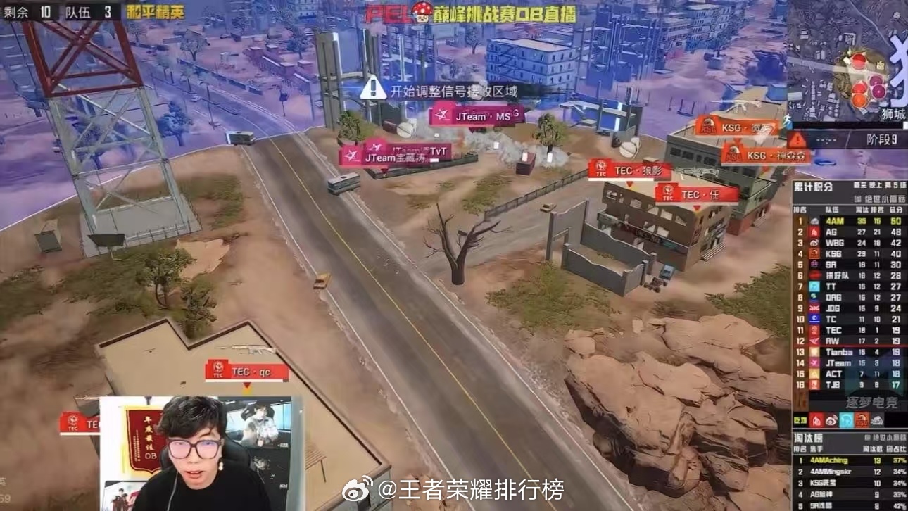 TEC巅峰赛吃鸡PEL巅峰挑战赛沙漠地图决赛圈，恭喜TEC默契协同稳扎稳打，巅峰