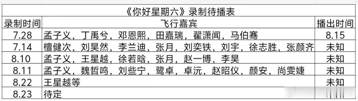 《你好星期六》最新录制待播表你好星期六