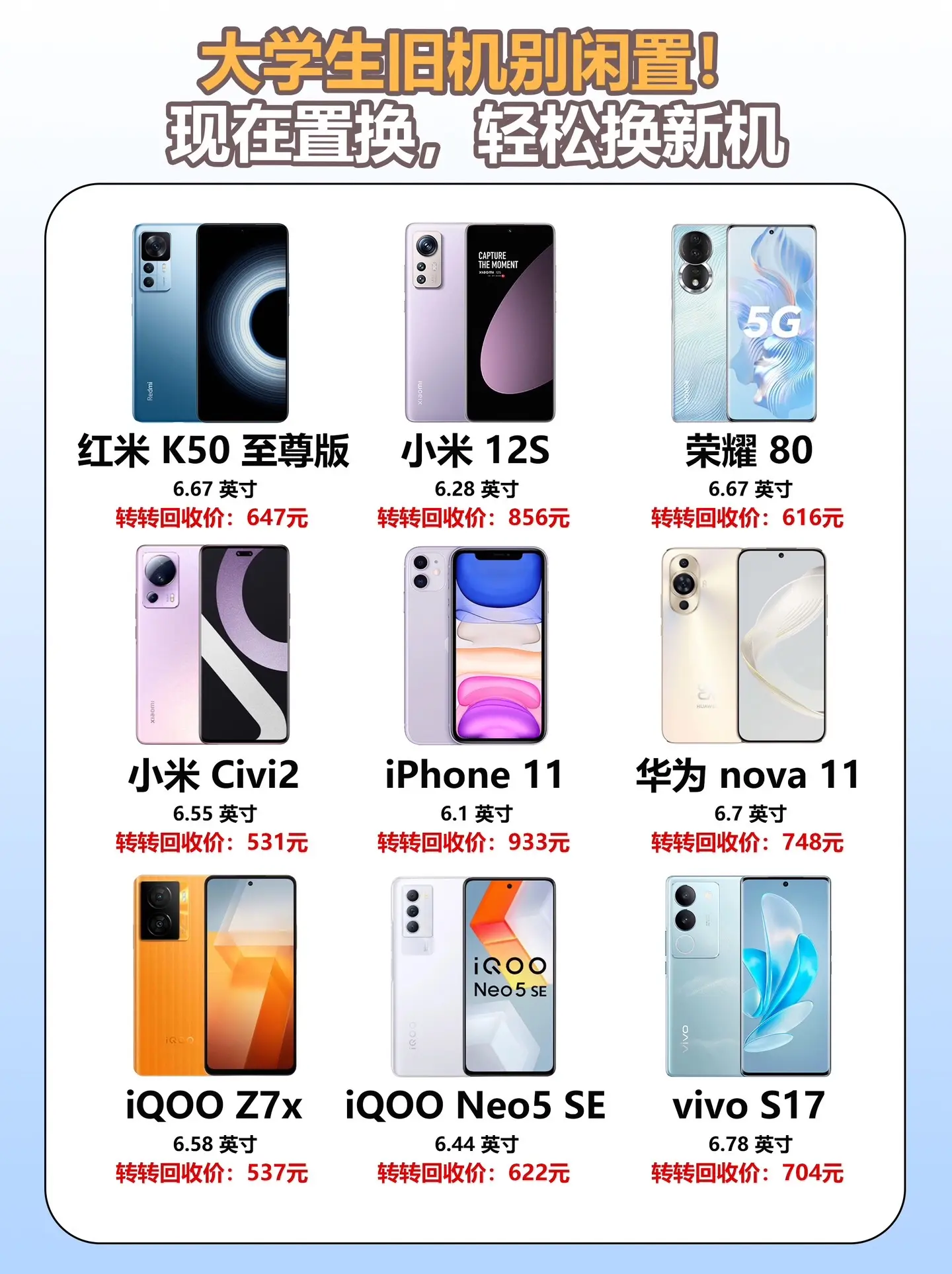 大学生旧机别闲置！