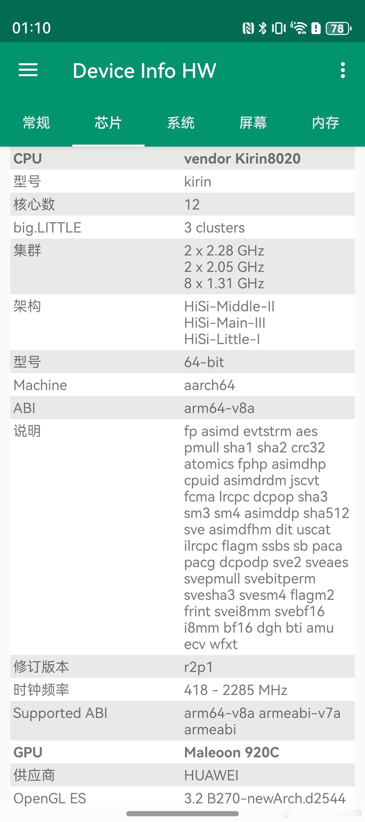 nova 14 Pro/Ultra上的是麒麟8020处理器从目前测试软件来看：C