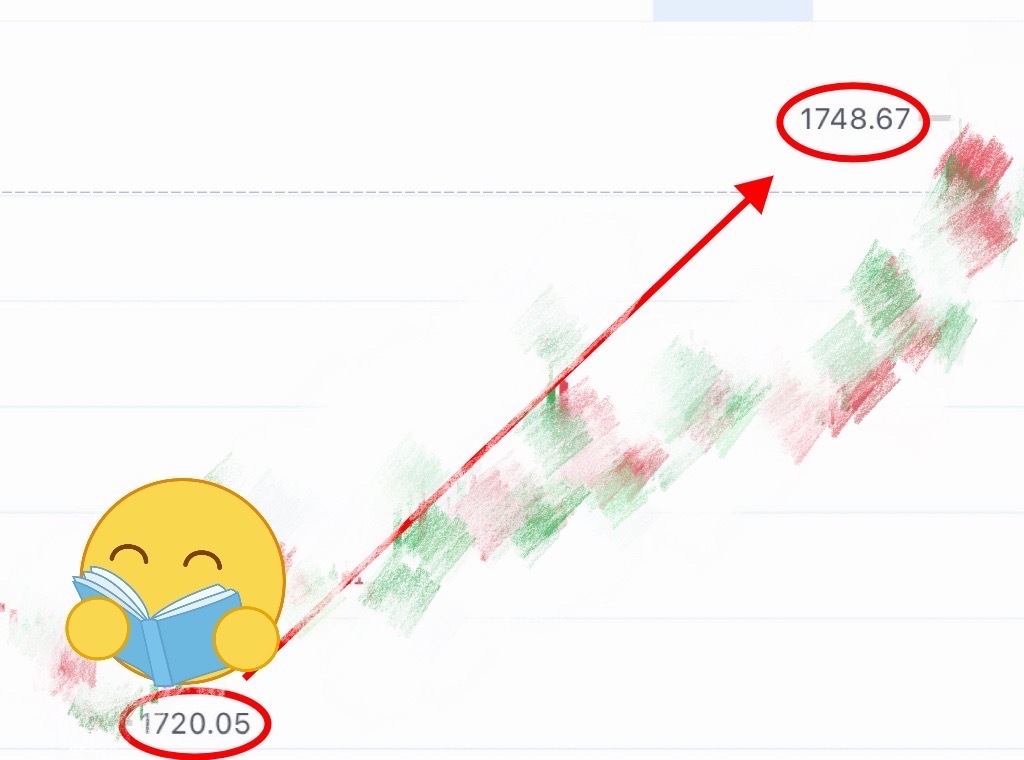 不羡事后诸葛的聪明，只守当初认定的方向。时间给出了最好的答案币圈区块链