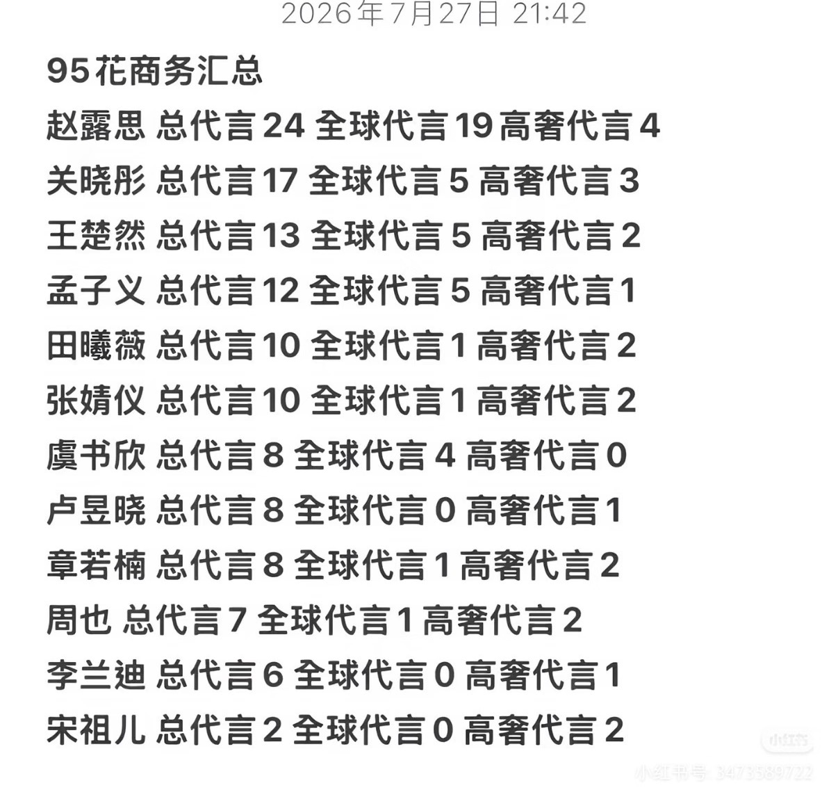 95花商务汇总 你觉得谁才是951 