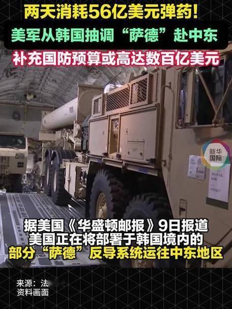 嗨，各位老铁，咱们今天聊点硬核的。最近这国际局势，简直比连续剧还刺激，我给你们捋