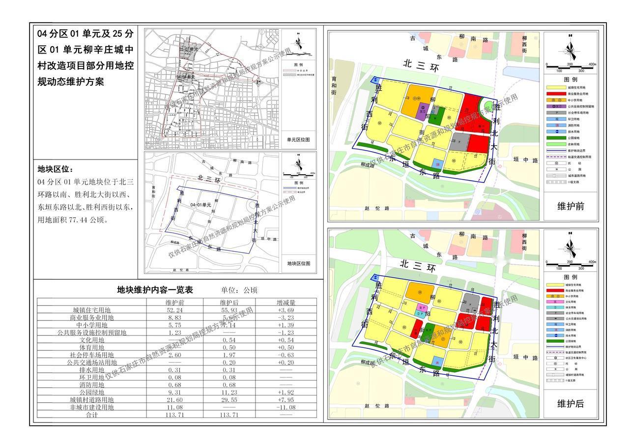 关于柳辛庄城中村改造项目部分地块（图1-3）、智慧金属产业园（图4）、职工大学及