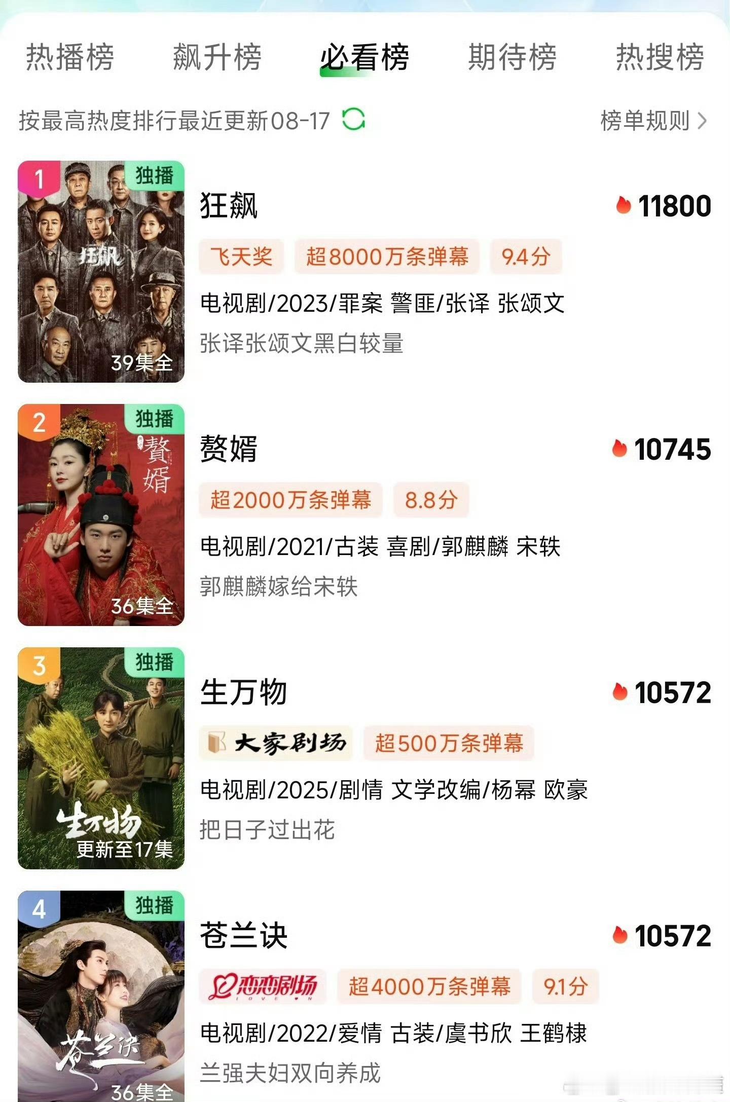 不如押一下生万物作为2025爱奇艺唯一的爆款，热度能不能超过狂飙生万物热度 ​​
