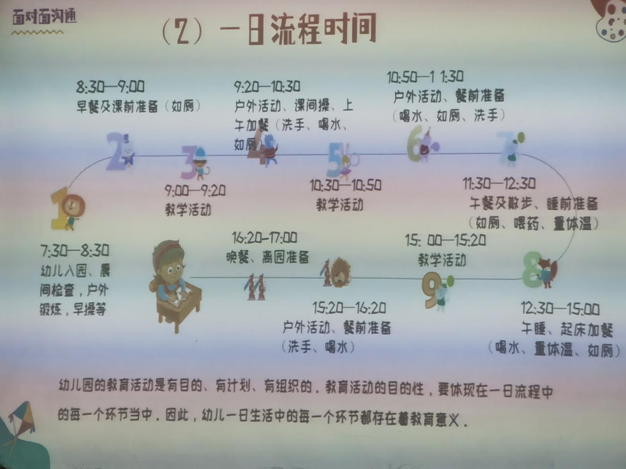 昨天参加儿子的家长会，我发现了一个颇为有趣的现象。
我儿子就读于幼儿园中二班，此