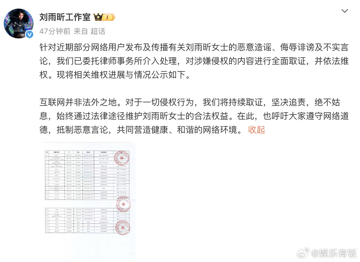 刘雨昕工作室回应造谣诽谤 刘雨昕工作室告黑维权  近日针对网络上针对刘雨昕女士的