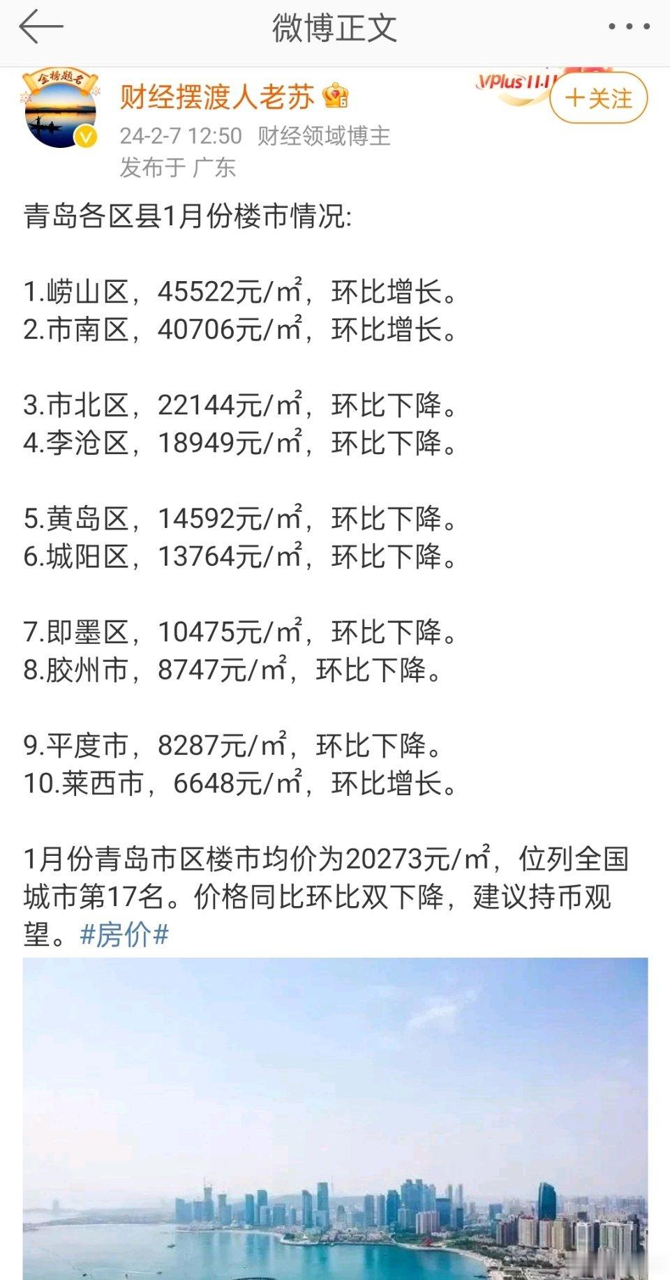 青岛的房价，有贵的也有适中的。感觉崂山区和市南区的房价还有向下的空间。 ​​​