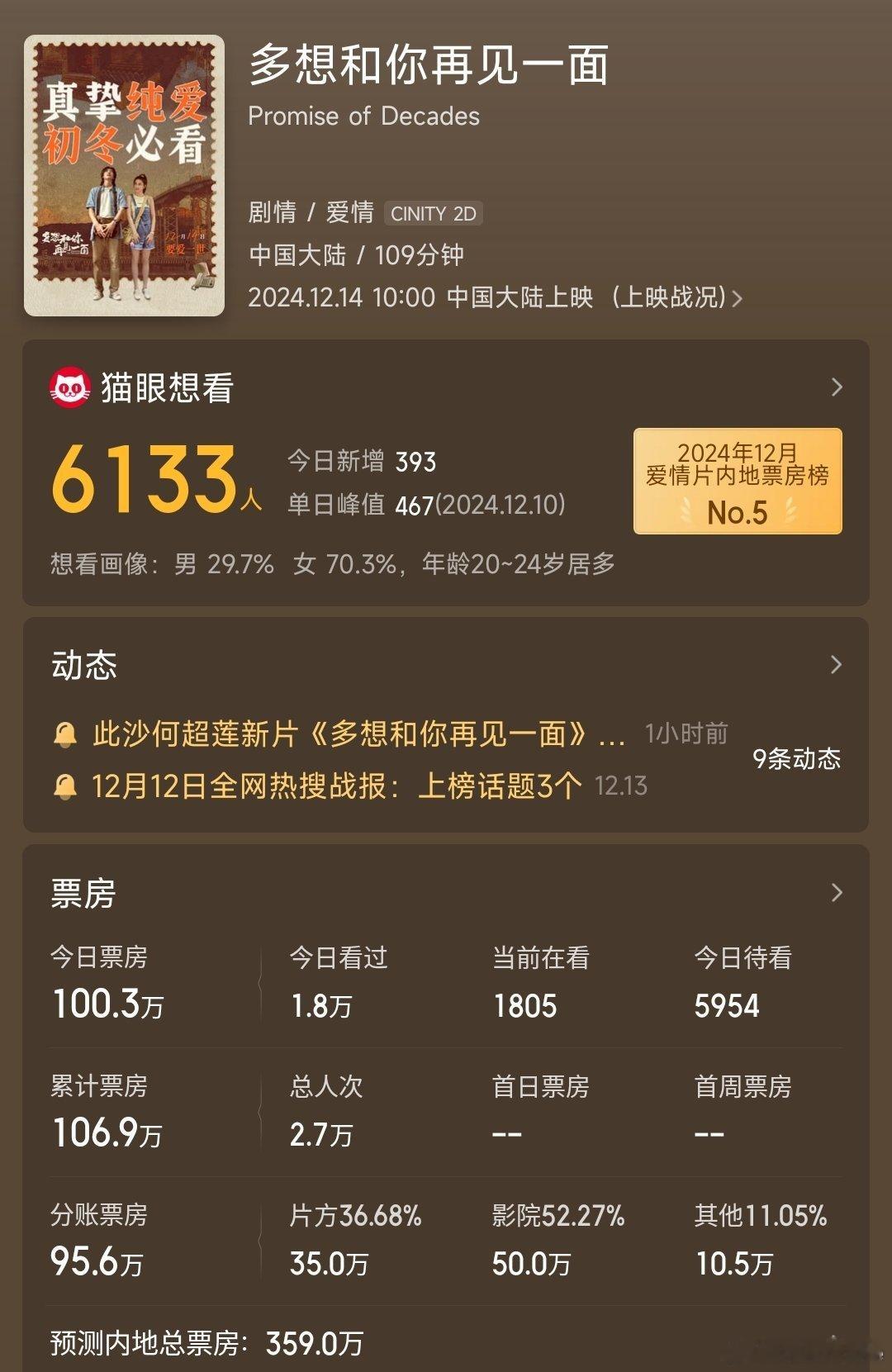 不怕富二代吃喝玩乐，就怕富二代搞创业。 