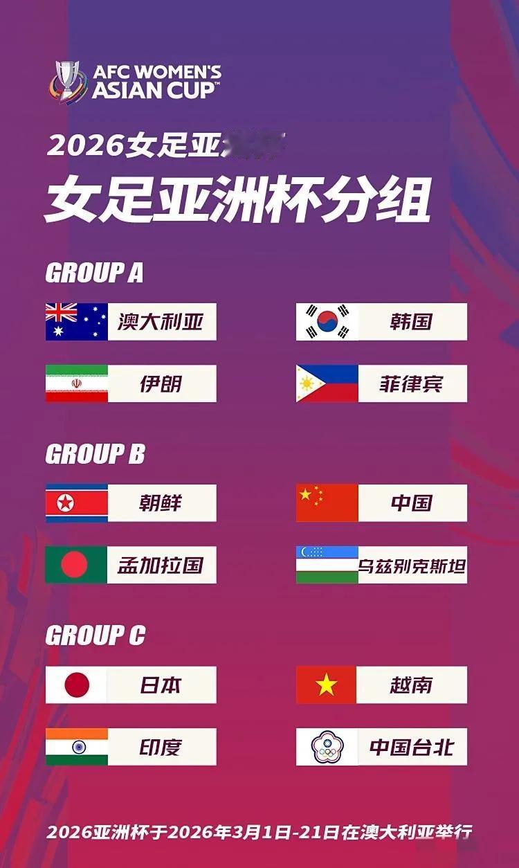 2026年女足亚洲杯分组出炉啦，中国女足与朝鲜、乌兹别克斯坦、孟加拉女足分在一组