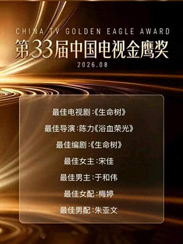 金鹰奖爆冷之夜，预测全部失败了，谁修改了规则