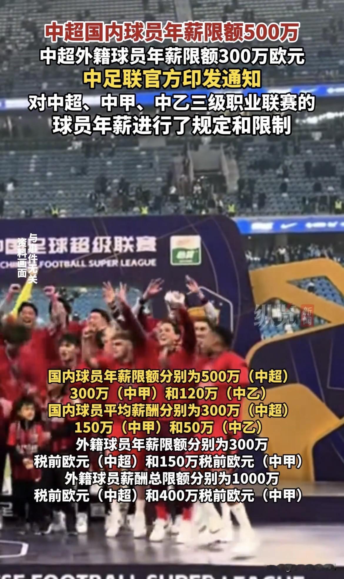 中足联这次规定新赛季中超国内球员年薪限额500万，中甲300万，中乙120万；外