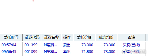 这种操作大公司是不是应该花点钱来挖我呢，毕竟每天操作500股我也觉得屈才了 